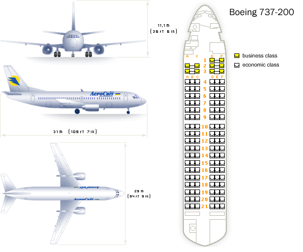 боинг 737-200