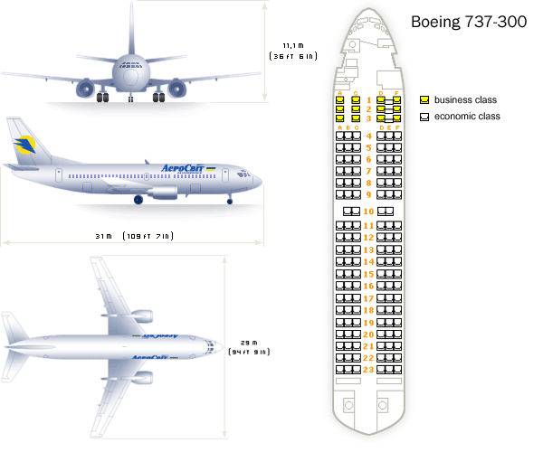 боинг 737-300